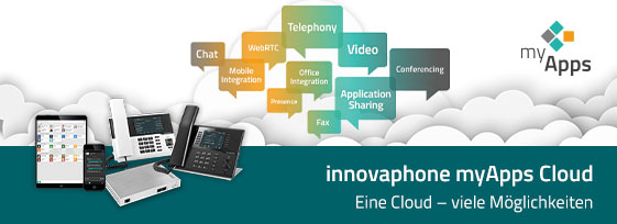 innovaphone myapps cloud de