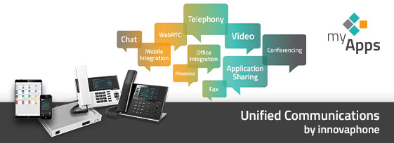 unfied communications by innovaphone